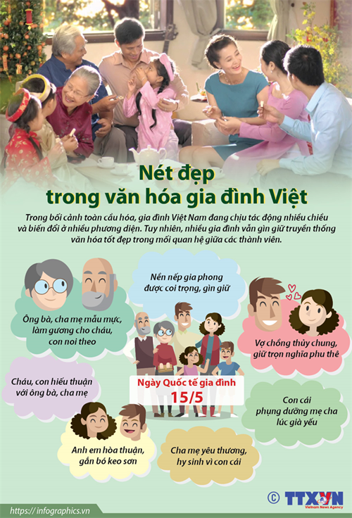 https://saovang.thoxuan.thanhhoa.gov.vn/file/download/637330529.html