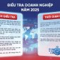 Từ 1/4, tiến hành điều tra doanh nghiệp năm 2025 trên cả nước